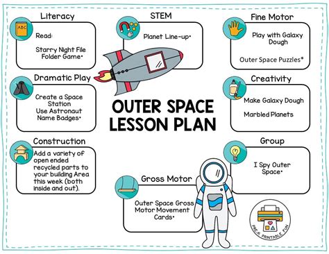 space lesson plan